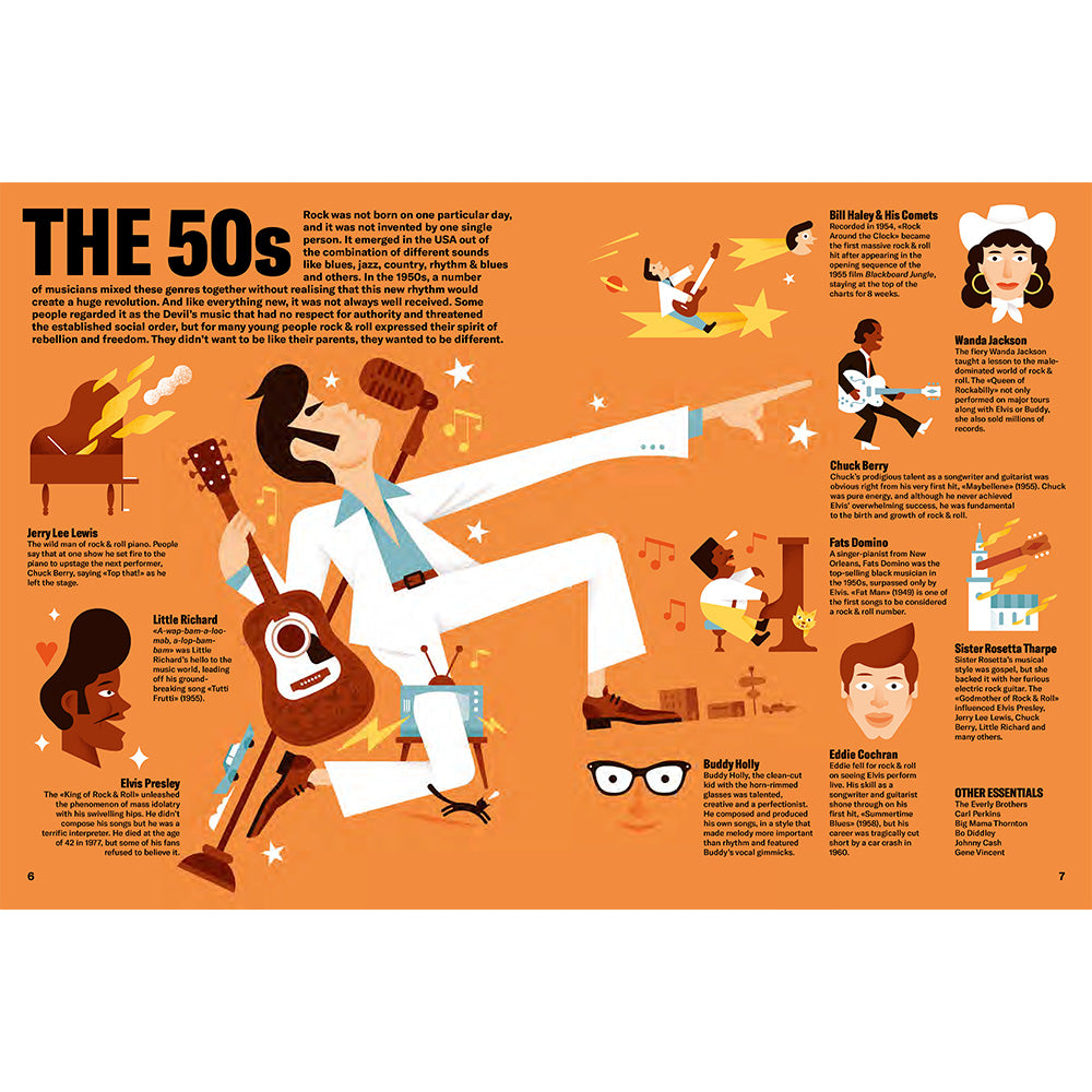 Illustrated History of Rock